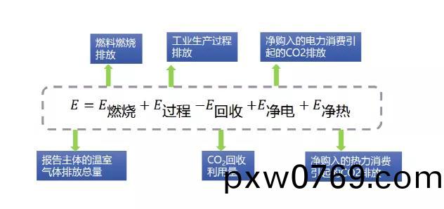 微(wei)信(xin)圖(tu)片(pian)_20210906195719.jpg