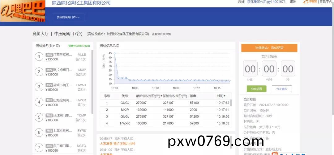 1635340982732454.jpeg 1635340982732454.jpeg