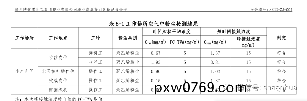 1649758016328529.png 1649758016328529.png