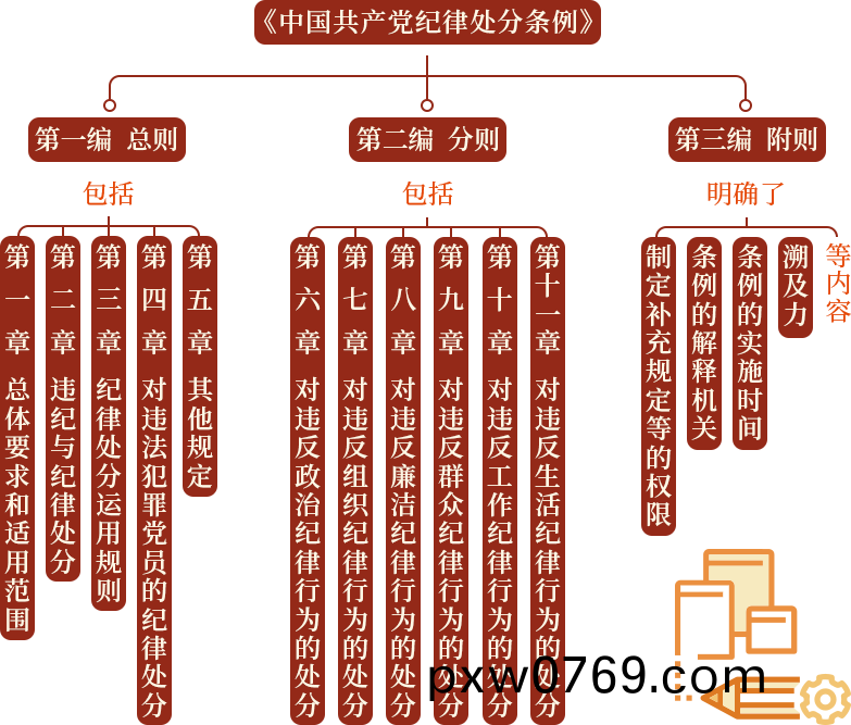 1714980693254291.png 1714980693254291.png